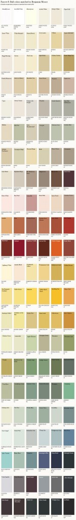 farrow amp ball colors matched to benjamin moore the farrow ball paint chart