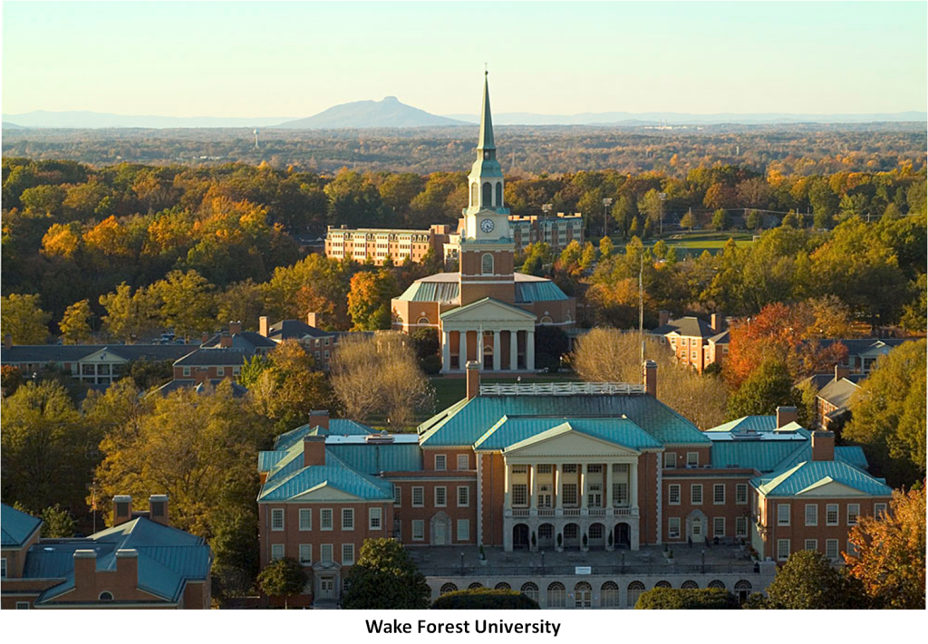 WakeForestUniversity